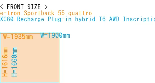 #e-tron Sportback 55 quattro + XC60 Recharge Plug-in hybrid T6 AWD Inscription 2022-